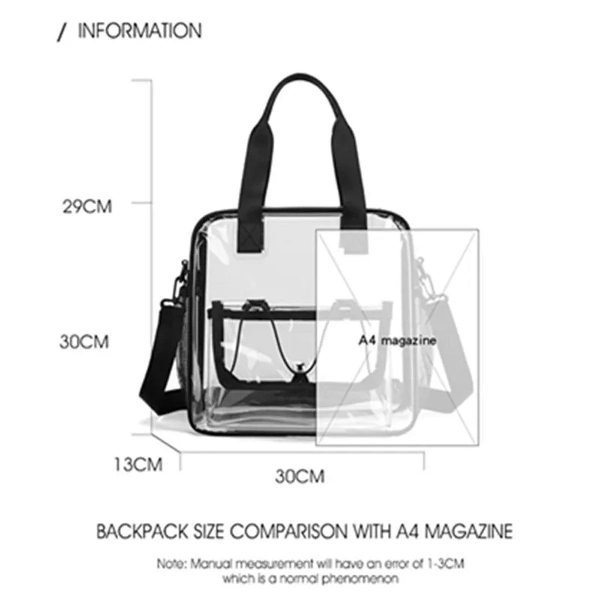 VisuxPac (Copy)